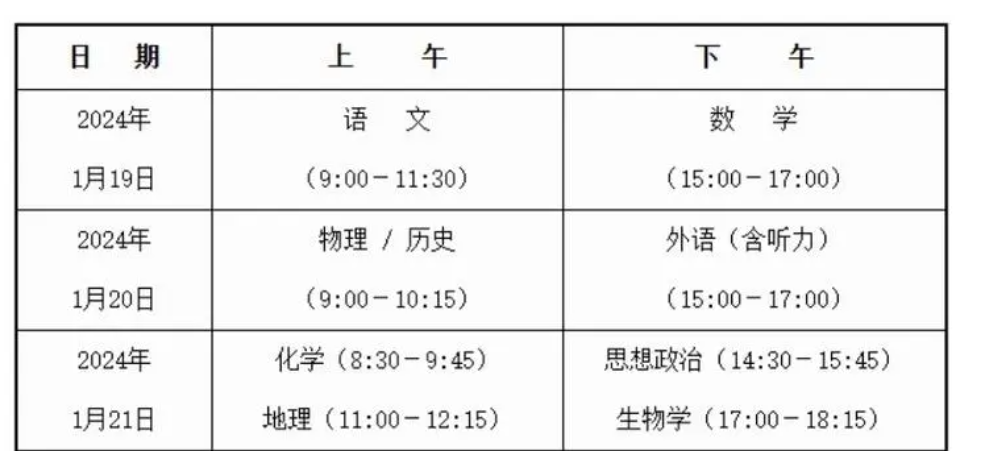 距2024年高考时间还有多少天 