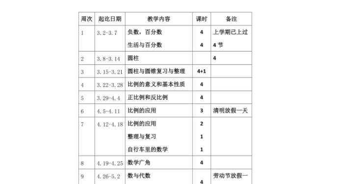 小学数学教学计划 