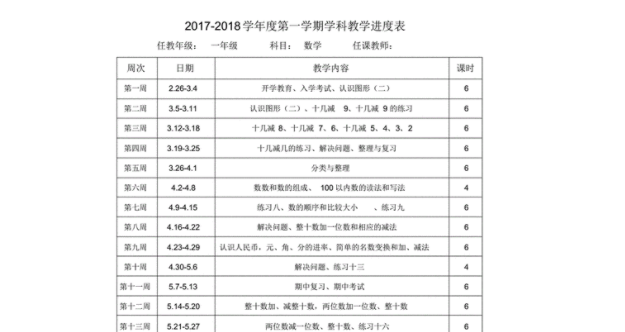 小学数学教学计划 