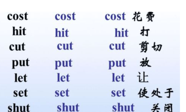 shake的过去式和过去分词 