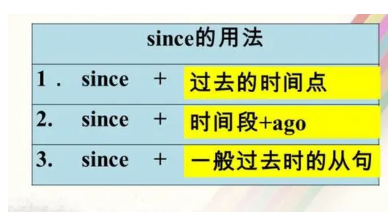 since的用法时态 