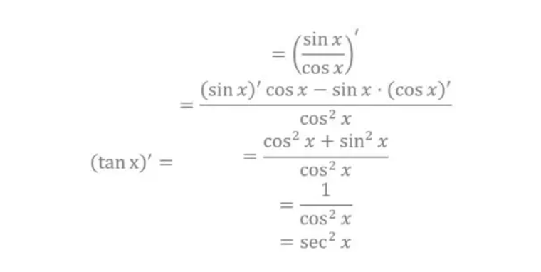 tanx的导数 