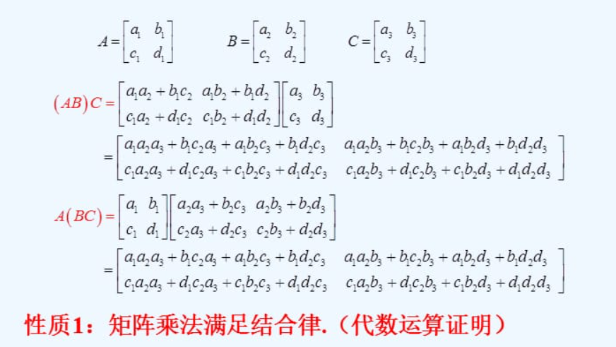 矩阵乘法运算规则 