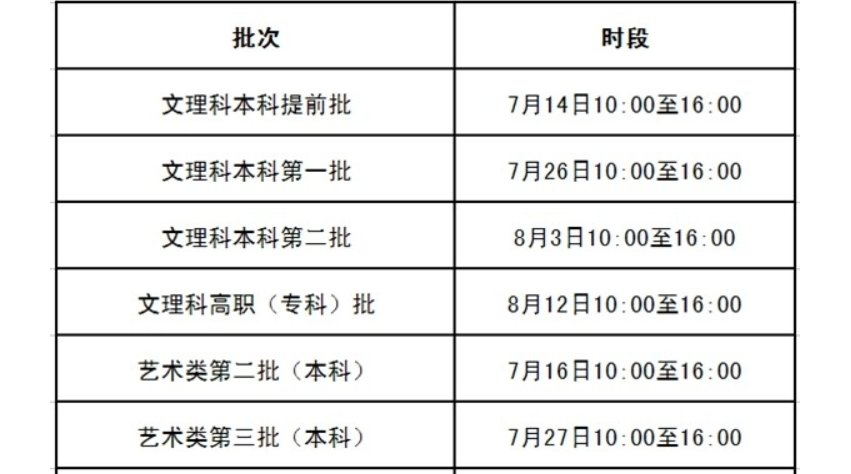 本科批填报志愿时间 