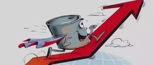 油价将大幅上涨