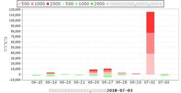 新疆天业:化工巨头的跨界突围之路 002796