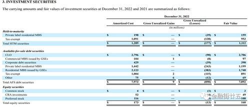 穆迪下调美11家银行评级