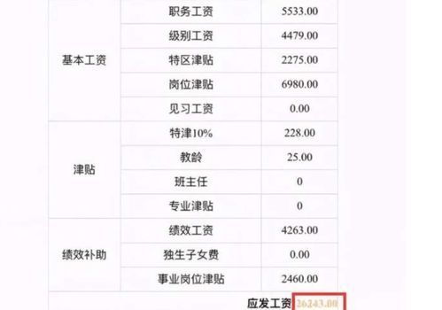 深圳银行产品经理工资多少 深圳银行产品经理工资多少