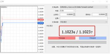 外汇交易平台滑点啥意思