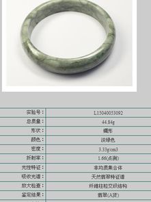 珠宝价格单位到底是什么？