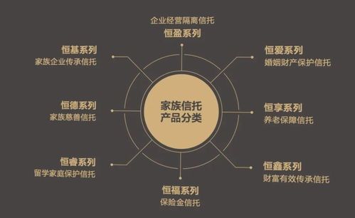 信托黄金到底是啥？走进这份“黄金心脏” 