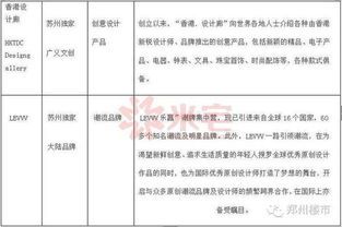 苏州高净值人群找对象：财富与感情的双重博弈