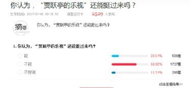 欠乐视钱的股票，你敢踩一脚吗？ 