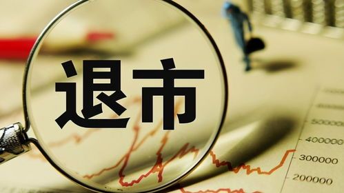 万科股票是否会退市？