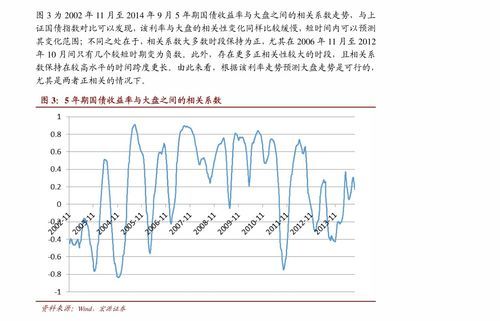 康宁医药股票代码深度剖析，跟着股海逛个够