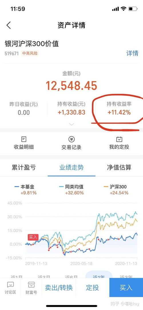 百分之10投资收益率的秘密通道