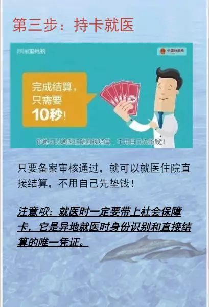 银川医保卡异地结算，一张卡多种用？