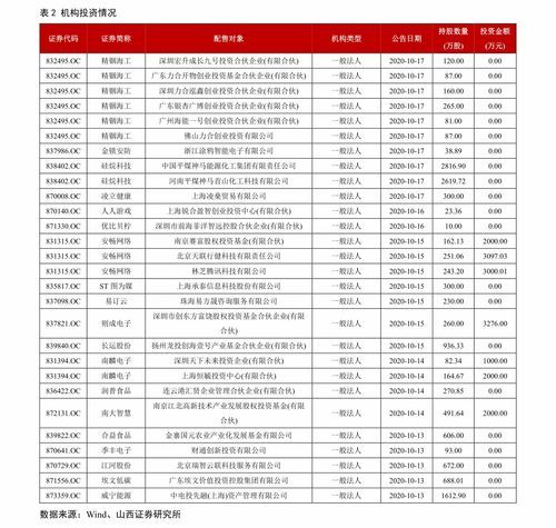 股票基金净值到底是怎么定义的？速来围观 