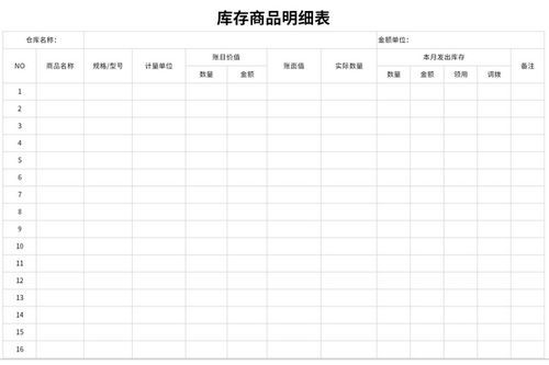 商品期货交易打印表格模板——让你从表格管理魔王变身“火箭人”