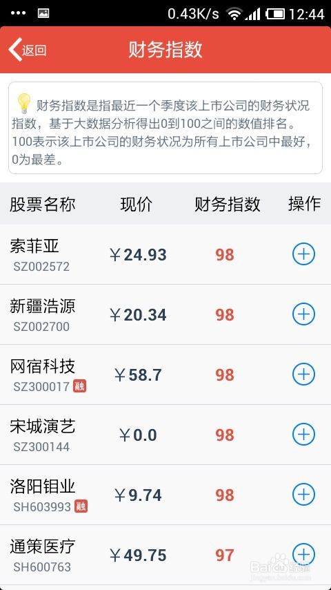 股票期权怎么做帐号的交易？